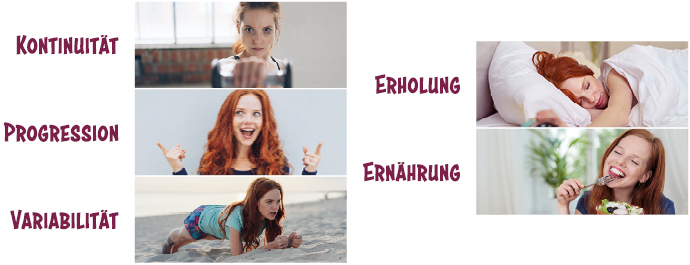 Layout Website Blog IMS 690x265